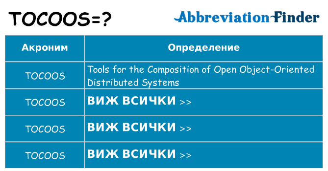 Какво прави tocoos престои