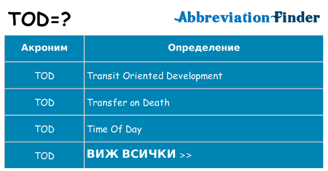 Какво прави tod престои