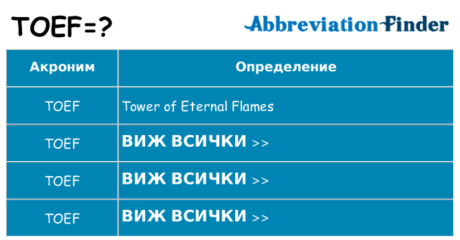 Какво прави toef престои