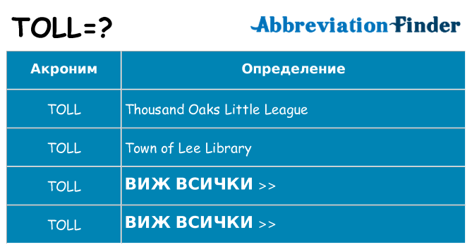 Какво прави toll престои