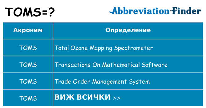 Какво прави toms престои