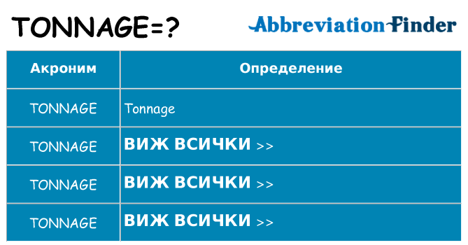 Какво прави tonnage престои