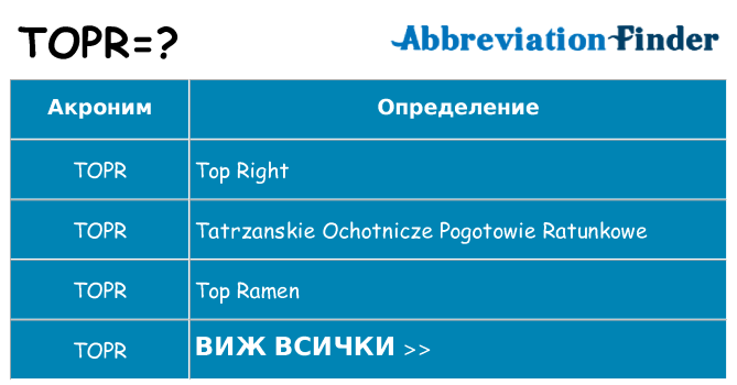 Какво прави topr престои