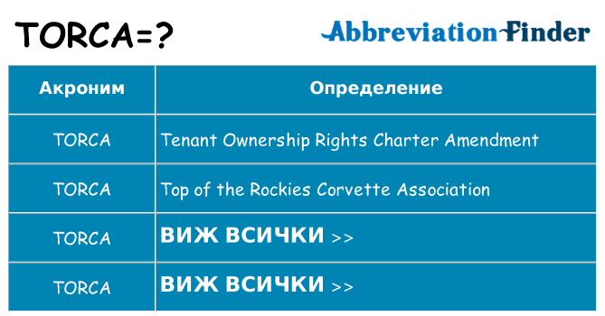 Какво прави torca престои