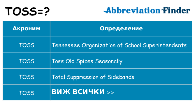 Какво прави toss престои