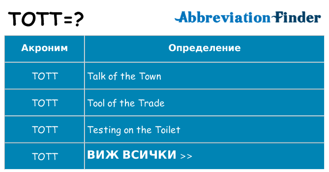 Какво прави tott престои