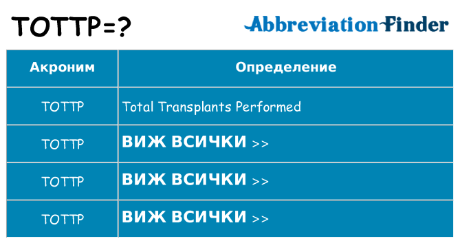 Какво прави tottp престои