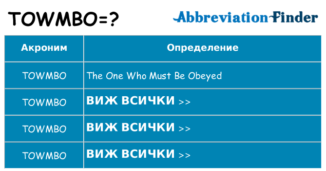 Какво прави towmbo престои