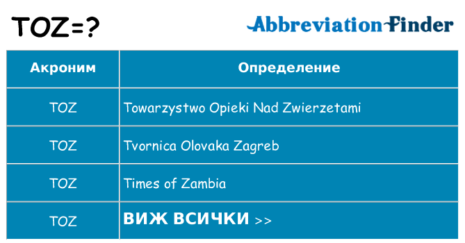 Какво прави toz престои