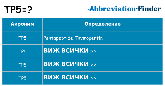 Какво прави tp5 престои