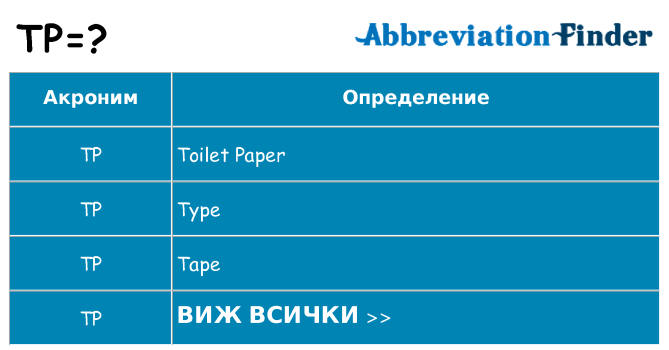 Какво прави tp престои