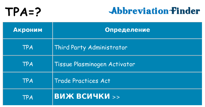 Какво прави tpa престои