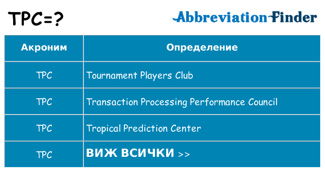 Какво прави tpc престои