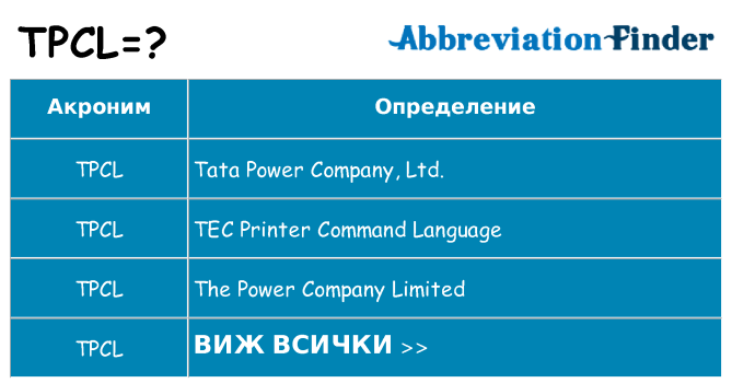 Какво прави tpcl престои