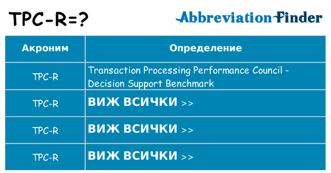 Какво прави tpc-r престои