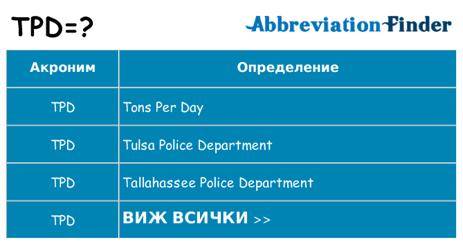 Какво прави tpd престои