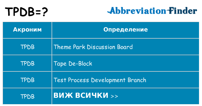 Какво прави tpdb престои