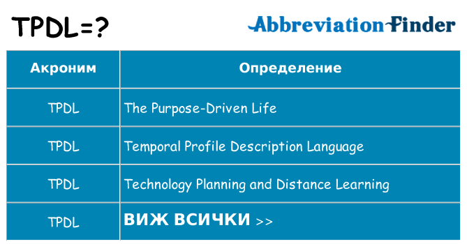 Какво прави tpdl престои