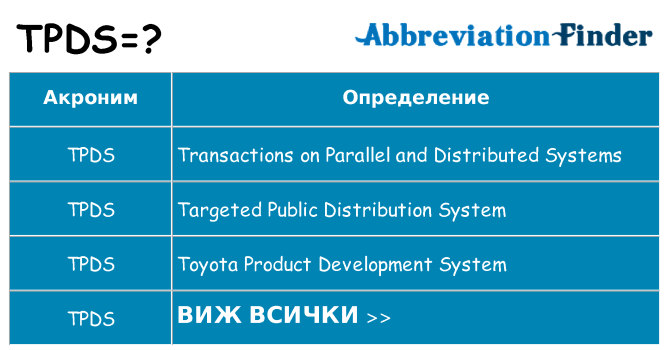 Какво прави tpds престои