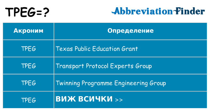 Какво прави tpeg престои