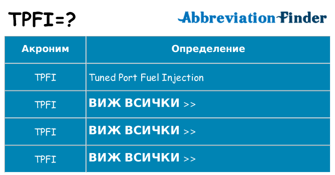 Какво прави tpfi престои