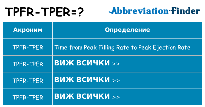 Какво прави tpfr-tper престои