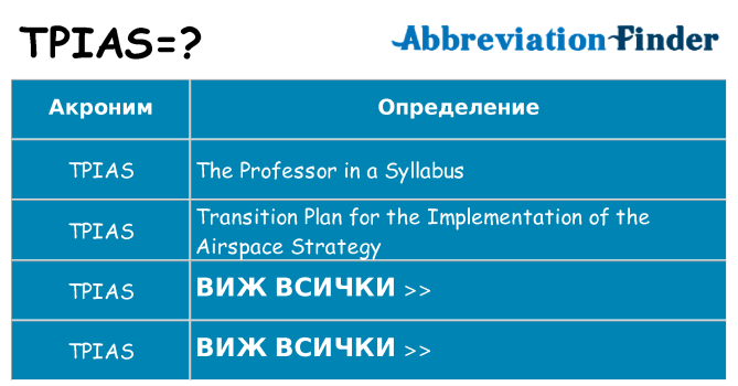 Какво прави tpias престои