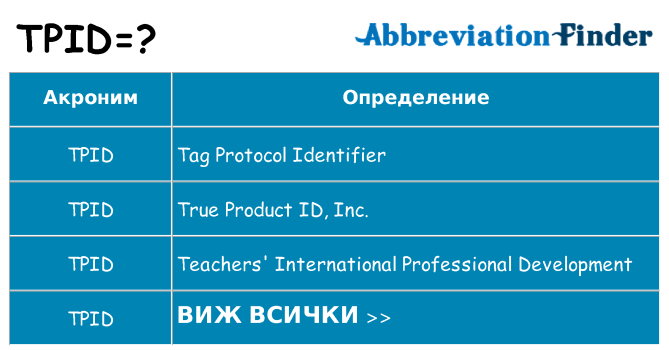 Какво прави tpid престои