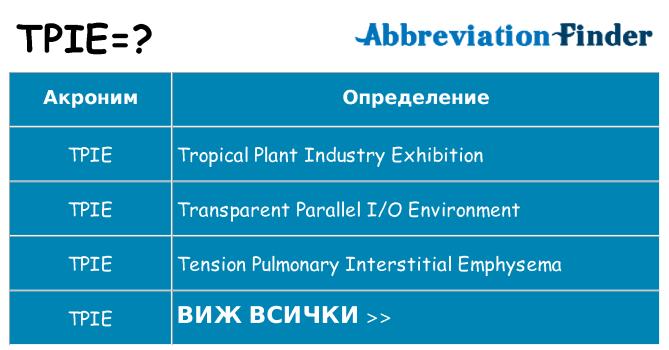 Какво прави tpie престои