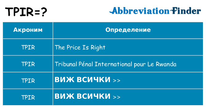 Какво прави tpir престои