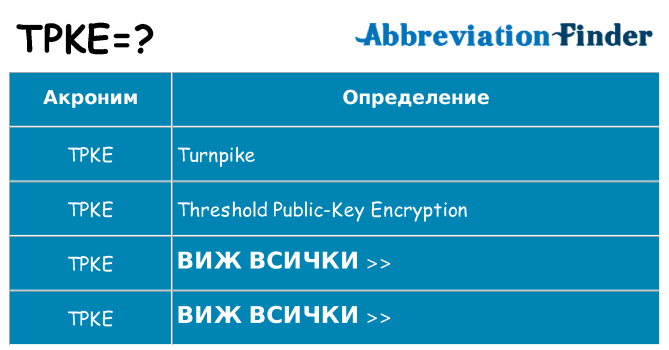 Какво прави tpke престои