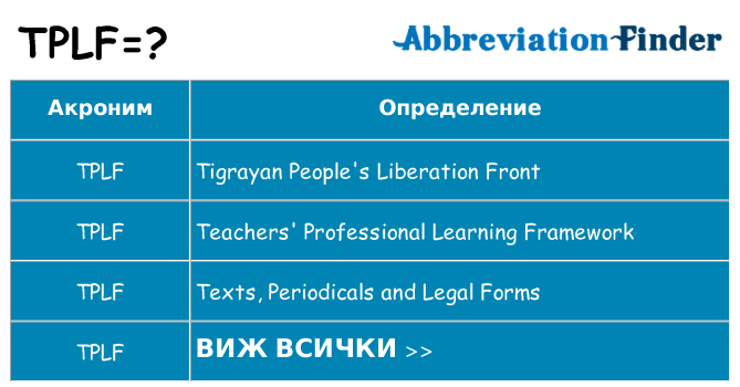 Какво прави tplf престои