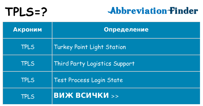 Какво прави tpls престои