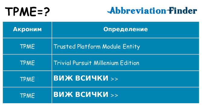 Какво прави tpme престои