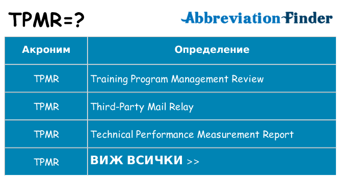 Какво прави tpmr престои
