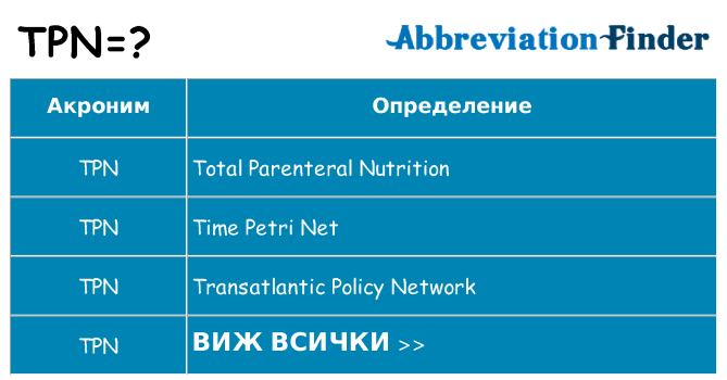 Какво прави tpn престои