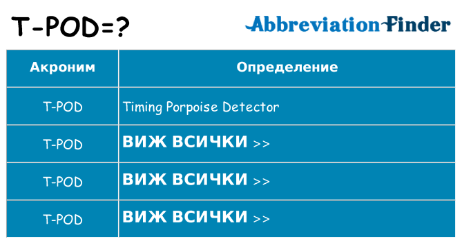 Какво прави t-pod престои