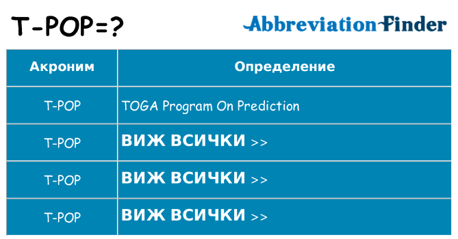 Какво прави t-pop престои