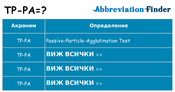 Какво прави tp-pa престои