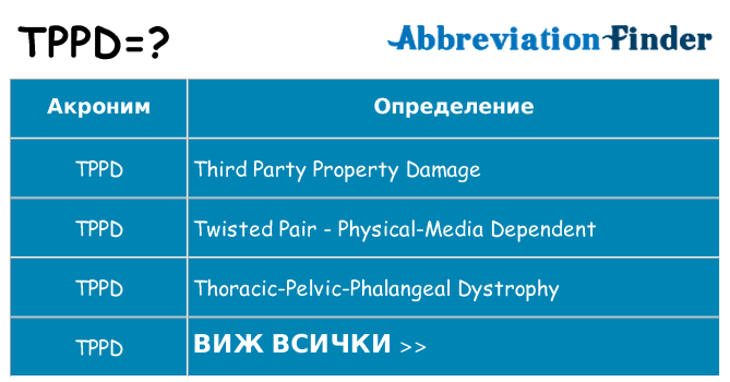 Какво прави tppd престои