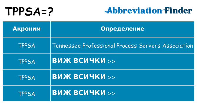 Какво прави tppsa престои