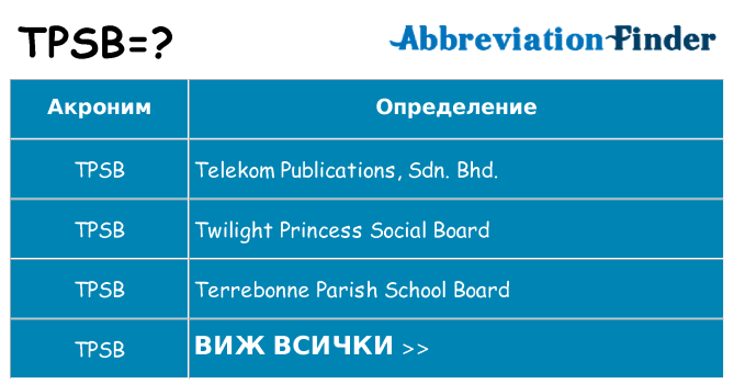 Какво прави tpsb престои