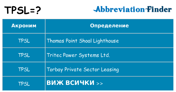 Какво прави tpsl престои