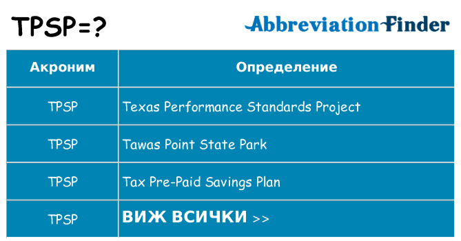 Какво прави tpsp престои