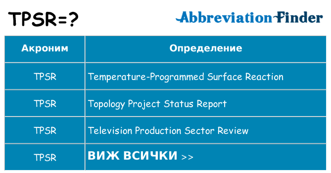 Какво прави tpsr престои