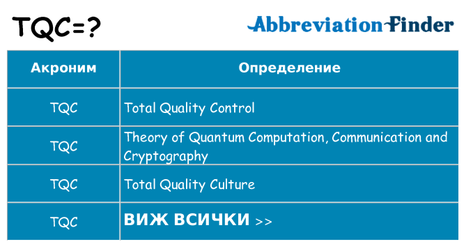 Какво прави tqc престои