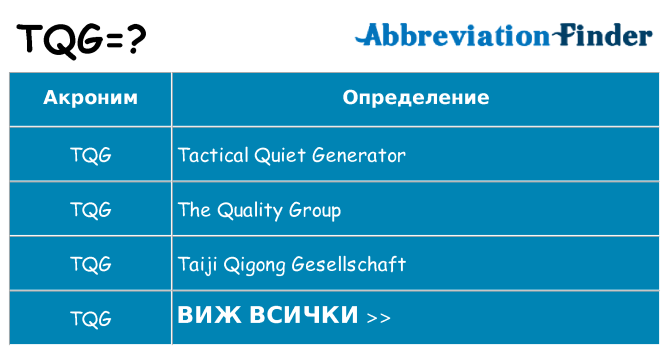 Какво прави tqg престои
