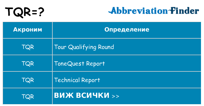 Какво прави tqr престои