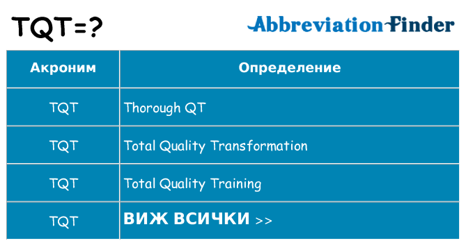 Какво прави tqt престои