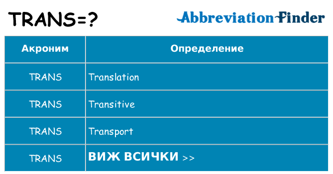 Какво прави trans престои